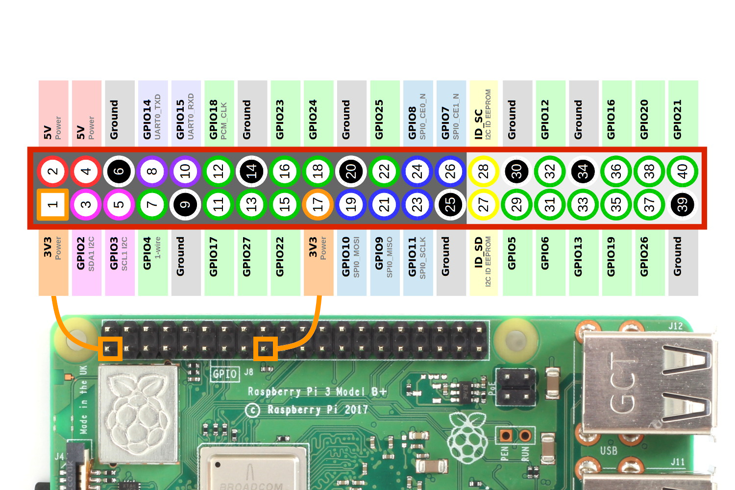 raspberry_pi_3