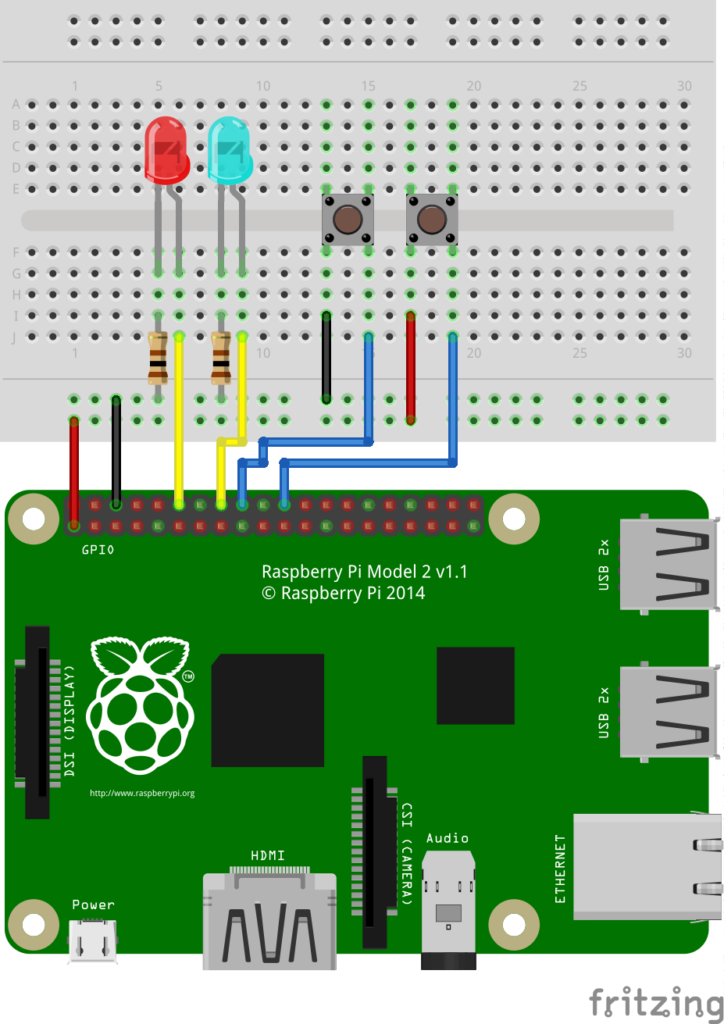 rpi_ledbot